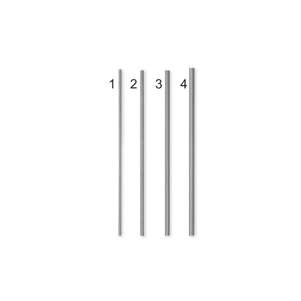 RESSORT PROTEGE BOUCLE - SPRING THIMBLES STONFO